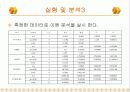 국외 자동차회사 기업 로고가 성별에 미치는 감성공학적 고찰 10페이지