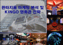 [마케팅] 판타지움 마케팅 분석 및 KINGO 영화관 전략 1페이지