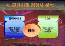 [마케팅] 판타지움 마케팅 분석 및 KINGO 영화관 전략 13페이지