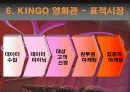 [마케팅] 판타지움 마케팅 분석 및 KINGO 영화관 전략 20페이지