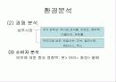 [마케팅] 프리미엄 샴푸시장의 선두주자 - 팬틴 분석 4페이지
