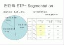 [마케팅] 프리미엄 샴푸시장의 선두주자 - 팬틴 분석 6페이지