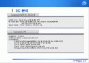 [마케팅] 사진 전문 스튜디오 ‘포토수’ 분석 3페이지