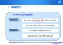 [마케팅] 사진 전문 스튜디오 ‘포토수’ 분석 9페이지