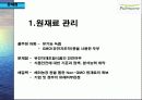 [마케팅] 풀무원의 마케팅 전략 15페이지