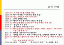 피자헛의 성공 사례 4페이지