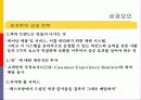 피자헛의 성공 사례 11페이지