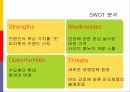 피자헛의 성공 사례 17페이지
