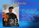 성격 심리학--영화속 인물의 성격분석 11페이지