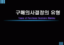 구매의사결정의 유형 1페이지