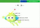 농협 조직의 문제점 2페이지
