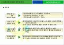 농협 조직의 문제점 8페이지