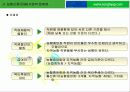 농협 조직의 문제점 11페이지