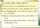 스트레스의 건설적 대처 6페이지