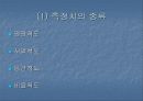 심리학의 연구방법 22페이지