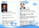 동부&삼성화재 경영전략비교 5페이지