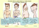사상체질 다이어트 6페이지