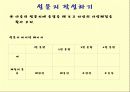 사상체질 다이어트 7페이지