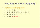 사상체질 다이어트 21페이지