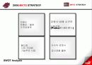 [마케팅] 퓨마 마케팅 완벽 분석 10페이지