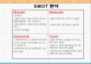 [마케팅] 플라워 로데(꽃집) 마케팅 전략 15페이지