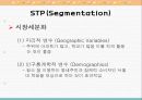 [마케팅] 플라워 로데(꽃집) 마케팅 전략 16페이지