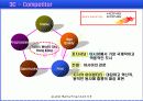[마케팅] 하이 서울 (Hi SEOUL) 마케팅 분석 29페이지