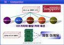 [마케팅] 하이 서울 (Hi SEOUL) 마케팅 분석 32페이지