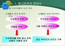 [마케팅] 하이트 맥주 마케팅 분석 4페이지
