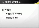 미국의 관세제도 18페이지
