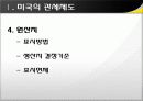 미국의 관세제도 19페이지