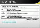 미국의 관세제도 23페이지