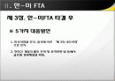 미국의 관세제도 30페이지