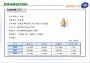 [마케팅] 하이트 맥주 Vs OB(오비)맥주 마케팅 분석 4페이지