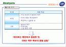 [마케팅] 하이트 맥주 Vs OB(오비)맥주 마케팅 분석 12페이지