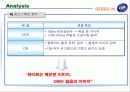 [마케팅] 하이트 맥주 Vs OB(오비)맥주 마케팅 분석 13페이지