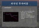 [재무] 한국 주식시장으로의 국제자본유입 추이와 해석 22페이지
