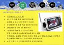 [마케팅] 삼성 PMP, MP3 옙(yepp) 분석 17페이지