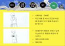 [마케팅] 삼성 PMP, MP3 옙(yepp) 분석 37페이지
