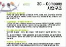 [마케팅] 바른먹거리, 풀무원의 마케팅전략 5페이지