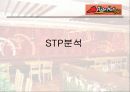 [마케팅] 피자헛 플러스 마케팅 완벽 조사 분석 5페이지