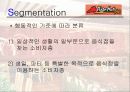[마케팅] 피자헛 플러스 마케팅 완벽 조사 분석 7페이지