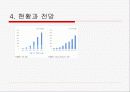 플라즈마 디스플레이의  현황 및 전망 6페이지