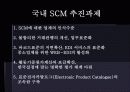 SCM에 관하여 12페이지