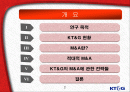 칼아이칸KT&G공개매수통보 2페이지
