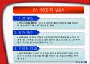 칼아이칸KT&G공개매수통보 7페이지