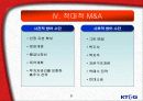 칼아이칸KT&G공개매수통보 8페이지