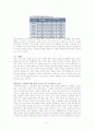 한미 FTA의 모든 것 (장단점) 5페이지