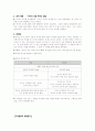 피히테 철학 정리 요약 자료 2페이지