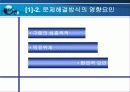 구매의사결정의 유형 4페이지